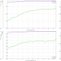 arnold_sampling-qualitymetrics-denoising.png